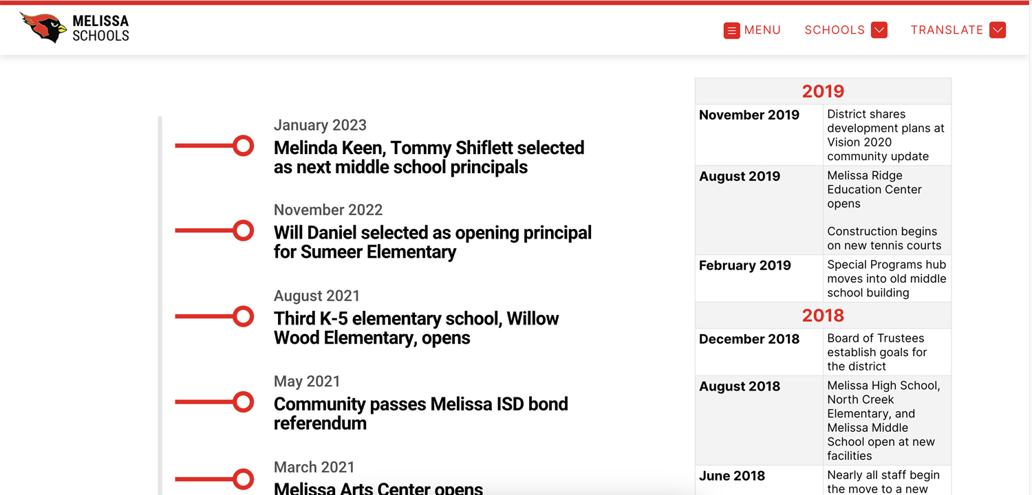 timeline of growth and development projects for a school district